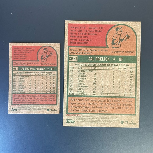 🔴**SOLD**🔴 Sal Frelick Rookie Oversized Box Loader Topper 2024 Topps Heritage - Picture 2 of 2